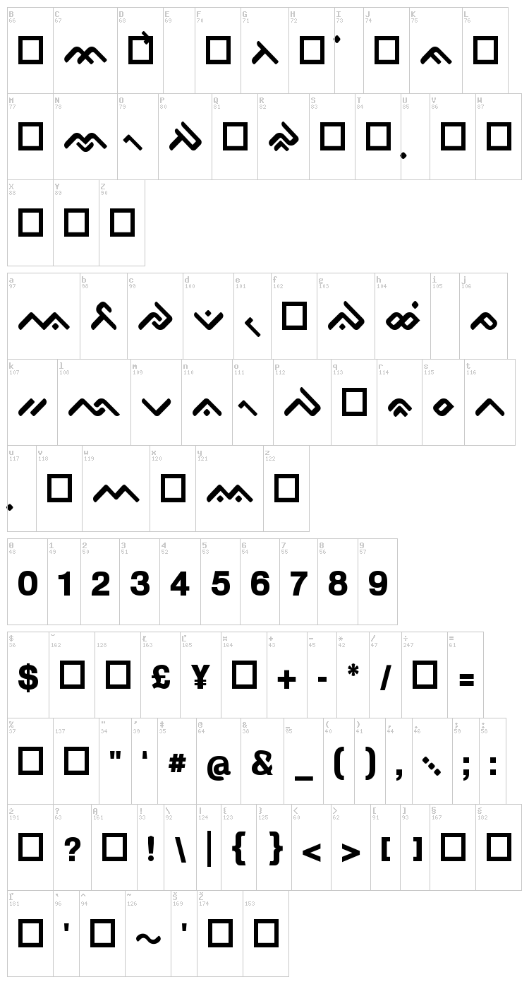 OgieCappo Campotype font map